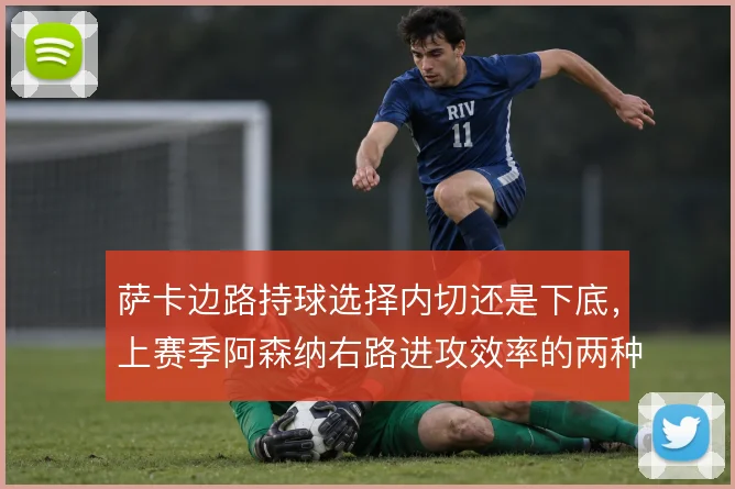 萨卡边路持球选择内切还是下底，上赛季阿森纳右路进攻效率的两种走向
